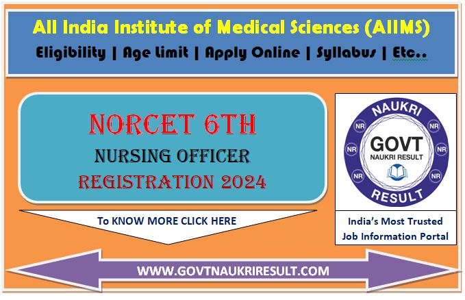  AIIMS Nursing Officer NORCET 6th Online Form 2024  