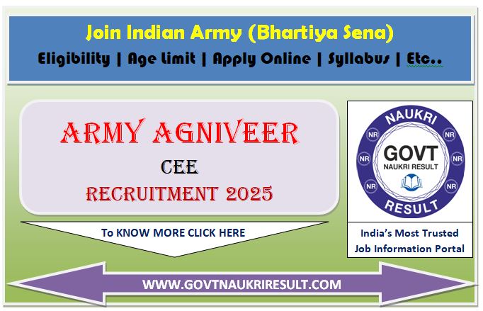  Army Agniveer CEE Online Form 2025 