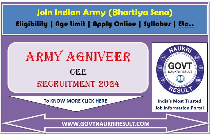  Army Agniveer Religious Teacher, Nursing Assistant, Sepoy Pharma CEE Online Form 2024  