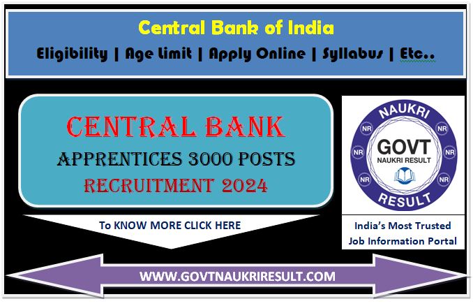  Central Bank of India Apprentice Online Form 2024  