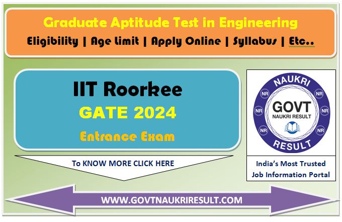  GATE 2025 Online Form 