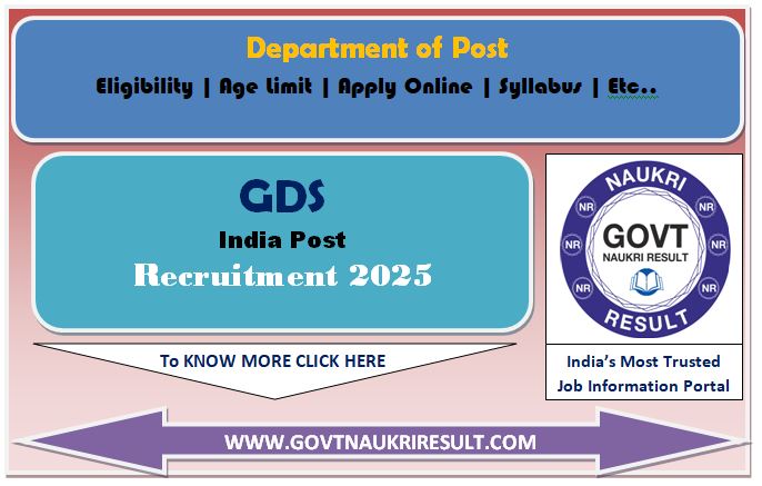  India Post GDS Online Form 2025 