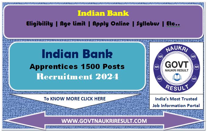  Indian Bank Apprentices Online Form 2024  