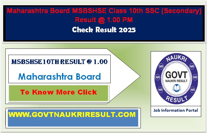 Maharashtra Board HSC Class 12th Result 2025 