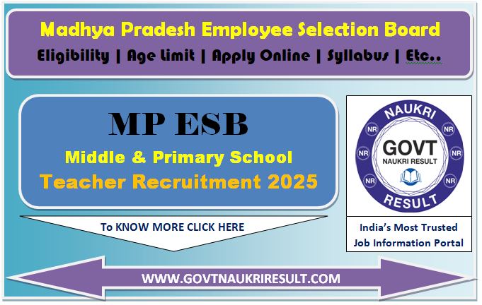  MPESB Middle School, Primary School Teacher Online Form 2025 