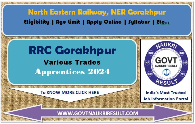  Railway NER RRC Gorakhpur Apprentices Online Form 2024 