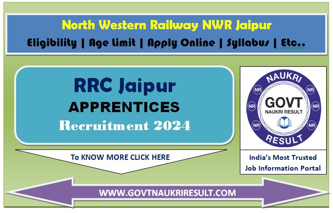  NWR RRC Jaipur Apprentices Online Form 2024  