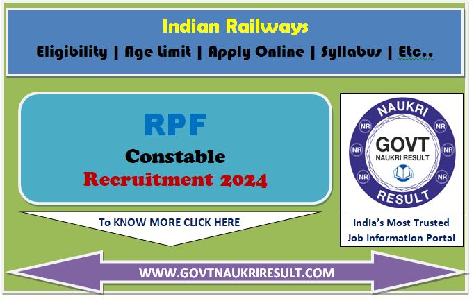  Railway RPF Constable / SI Re Upload Photo / Signature 2024  
