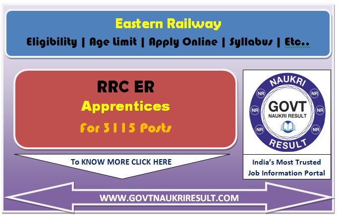  RRC ER Kolkata Apprentices Online Form 2024  