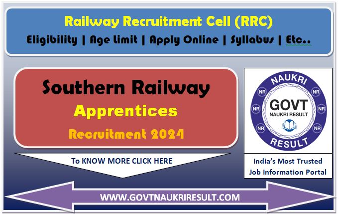  Southern Railway Apprentices Online Form 2024 