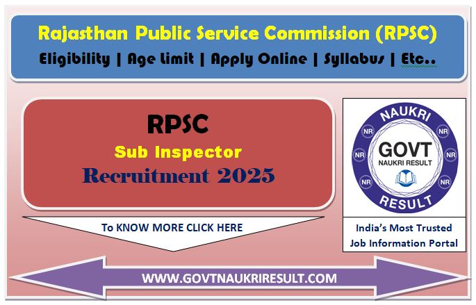  RPSC Rajasthan Police SI, Platoon Commander Online Form 2025 for 1015 Post 