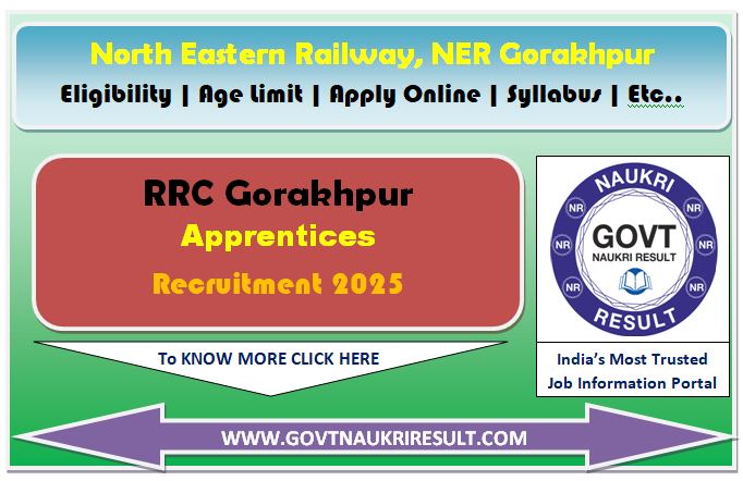  RRC Gorakhpur Apprentices Online Form 2025 