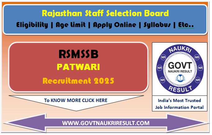  Rajasthan RSSB Patwari Online Form 2025 