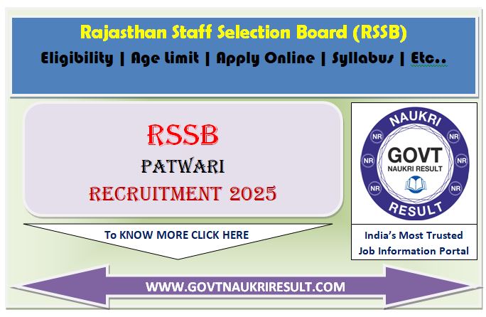  RSSB Patwari Online Form 2025 for 3705 Post 