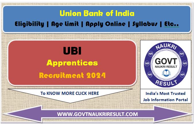  Union Bank of India Apprentices Online Form 2024  