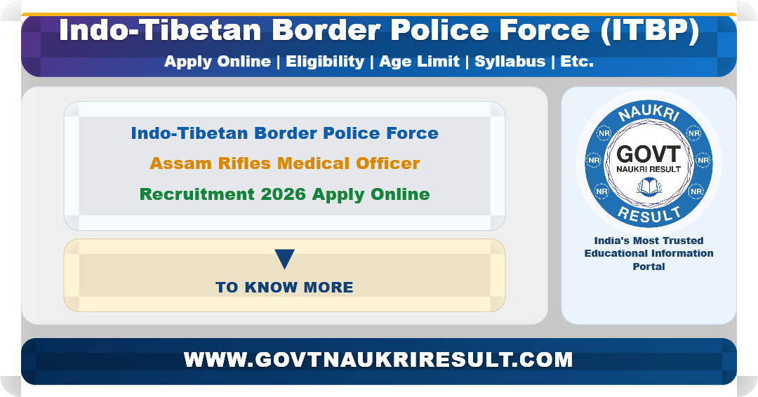 CAPF ITBP, BSF, SSB, CRPF, Assam Rifles Medical Officer Recruitment 2026 Apply Online for 282 Post